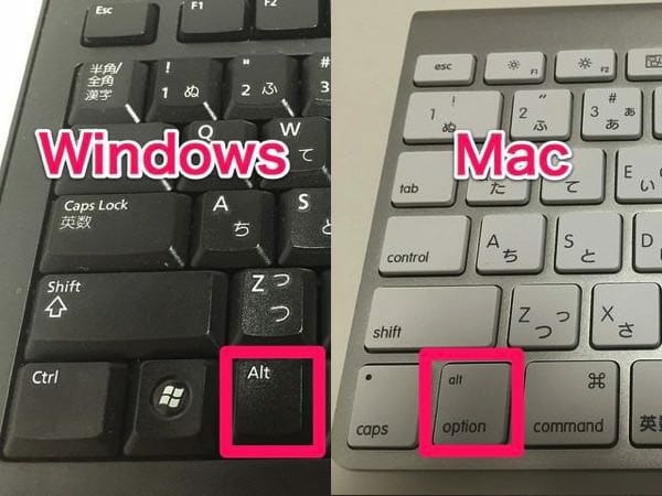 Win Alt とMac option