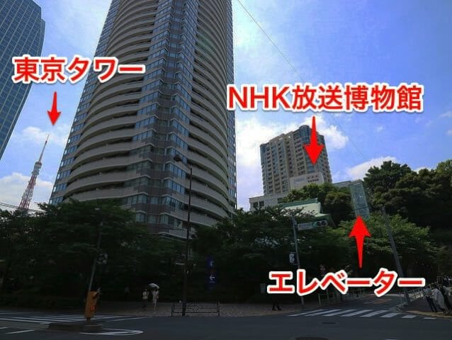 NHK放送博物館位置