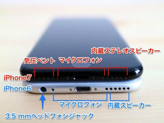 IPhone6and7下面