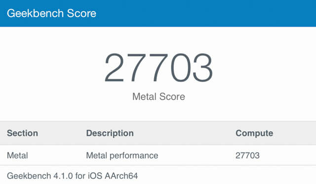 10 5 inch iPad Pro Bench GPU Score