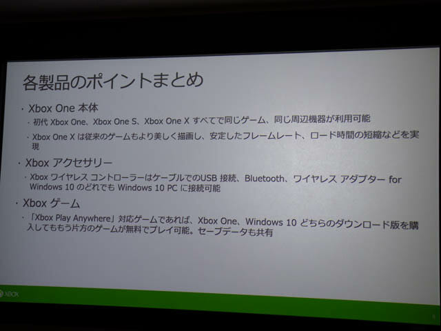 マイクロソフト 新製品Touch Tryイベント XBOX One Xまとめ