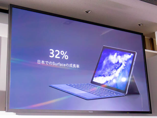 Microsoft Japan Surface Event SurfacePro成長率