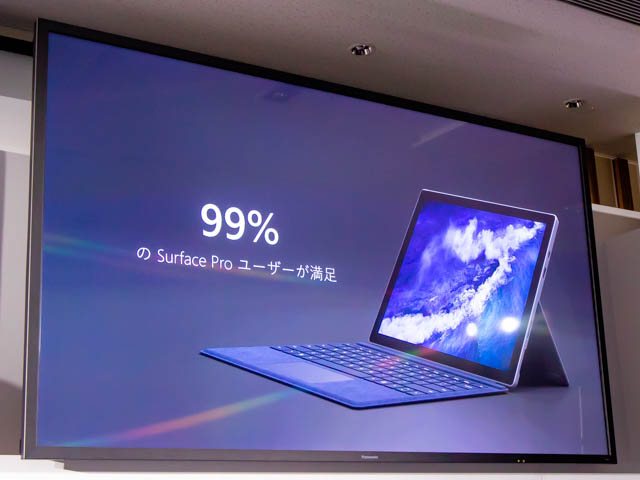 Microsoft Japan Surface Event SurfaceProユーザー満足度