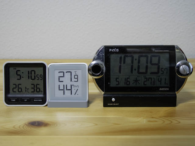 湿度計 Homidyデジタル湿度計ディスプレイ比較