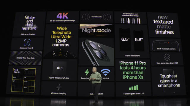 ASUS-ZenBookProDuo iPhone11Pro新機能