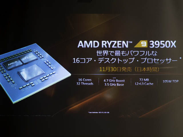 AMD-Ryzen-9-3950X 1130発売